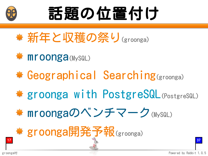話題の位置付け
新年と収穫の祭り(groonga)

mroonga(MySQL)

Geographical Searching(groonga)

groonga with PostgreSQL(PostgreSQL)

mroongaのベンチマーク(MySQL)

groonga開発予報(groonga)