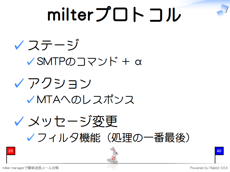 milterプロトコル
ステージ

SMTPのコマンド + α

アクション

MTAへのレスポンス

メッセージ変更

フィルタ機能（処理の一番最後）