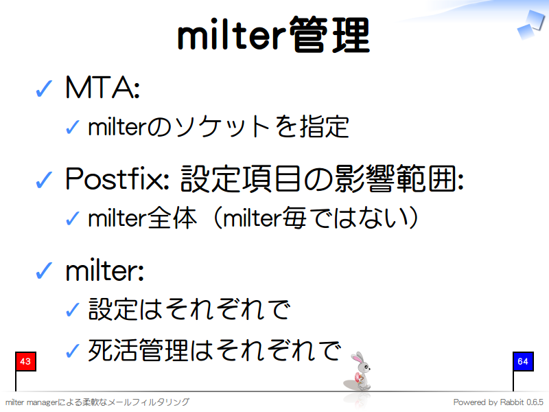 milter管理
MTA:

milterのソケットを指定

Postfix: 設定項目の影響範囲:

milter全体（milter毎ではない）

milter:

設定はそれぞれで

死活管理はそれぞれで