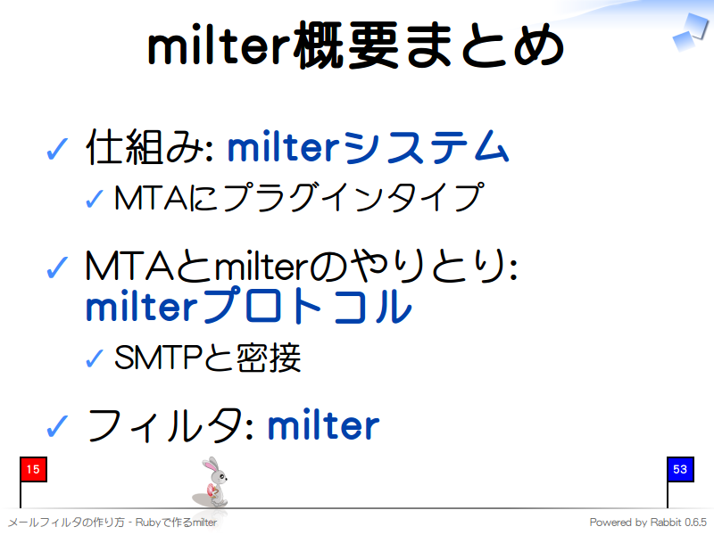 milter概要まとめ
仕組み: milterシステム

MTAにプラグインタイプ

MTAとmilterのやりとり:
milterプロトコル

SMTPと密接

フィルタ: milter