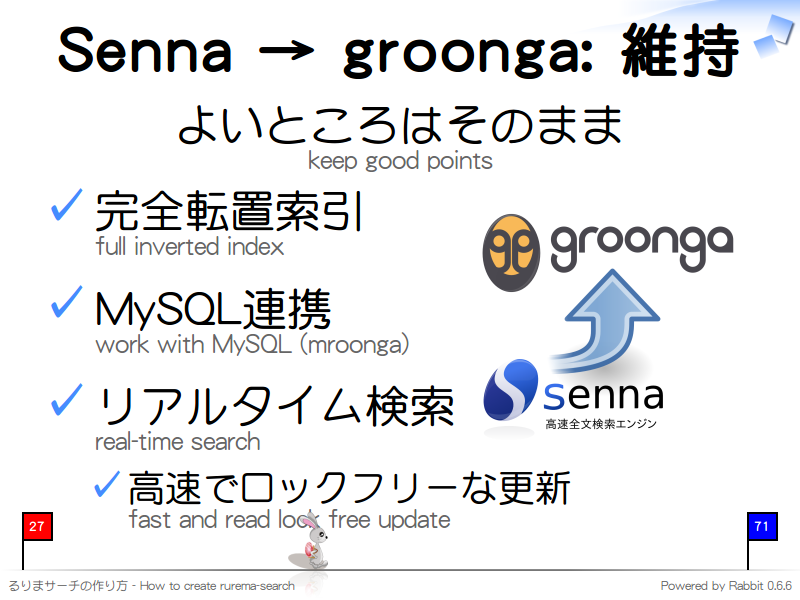 Senna → groonga: 維持
よいところはそのまま
keep good points

完全転置索引
full inverted index

MySQL連携
work with MySQL (mroonga)

リアルタイム検索
real-time search

高速でロックフリーな更新
fast and read lock free update