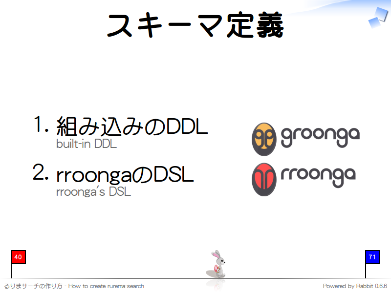 スキーマ定義
組み込みのDDL
built-in DDL

rroongaのDSL
rroonga's DSL
