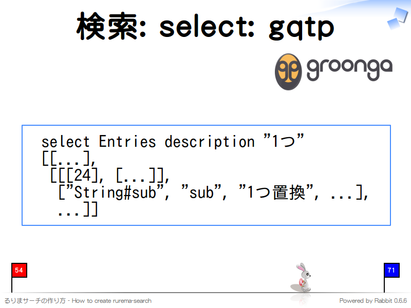 検索: select: gqtp
  select Entries description "1つ"
  [[...],
   [[[24], [...]],
    ["String#sub", "sub", "1つ置換", ...],
    ...]]