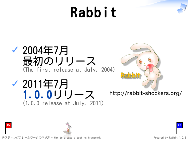Rabbit
2004年7月
最初のリリース
(The first release at July, 2004)

2011年7月
1.0.0リリース
(1.0.0 release at July, 2011)