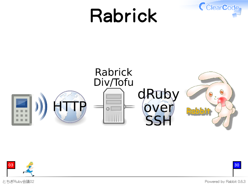 Rabrick