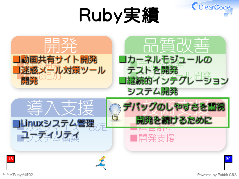 Ruby実績