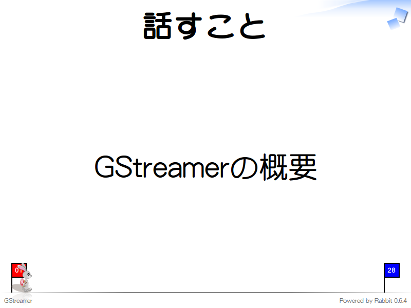 話すこと
GStreamerの概要