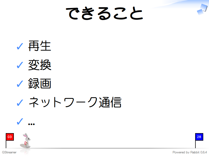 できること
再生

変換

録画

ネットワーク通信

...