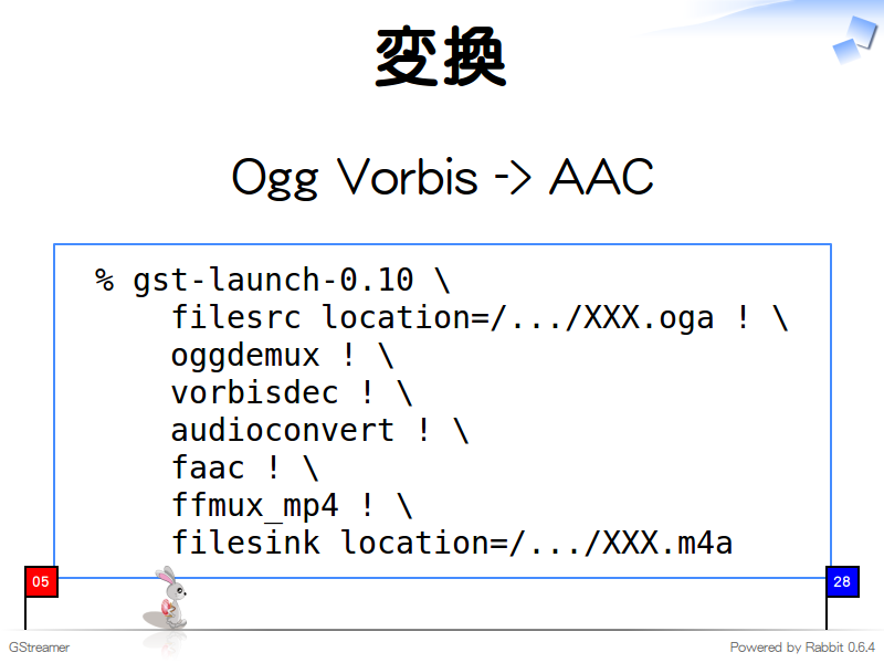 変換
Ogg Vorbis -&#62; AAC

  % gst-launch-0.10 \
      filesrc location=/.../XXX.oga ! \
      oggdemux ! \
      vorbisdec ! \
      audioconvert ! \
      faac ! \
      ffmux_mp4 ! \
      filesink location=/.../XXX.m4a