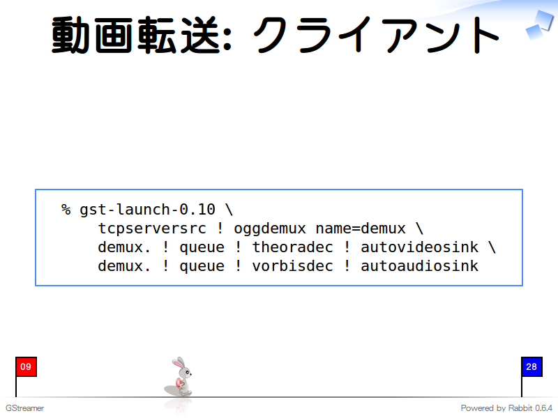 動画転送: クライアント
  % gst-launch-0.10 \
      tcpserversrc ! oggdemux name=demux \
      demux. ! queue ! theoradec ! autovideosink \
      demux. ! queue ! vorbisdec ! autoaudiosink