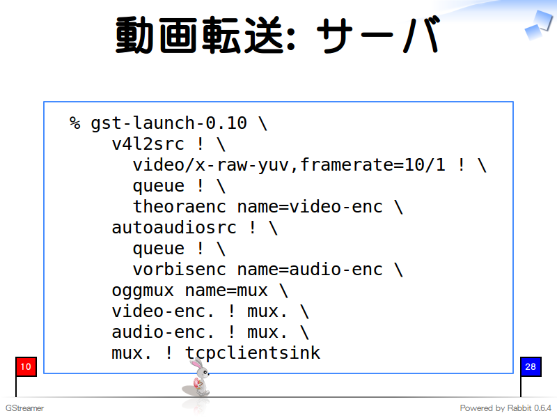 動画転送: サーバ
  % gst-launch-0.10 \
      v4l2src ! \
        video/x-raw-yuv,framerate=10/1 ! \
        queue ! \
        theoraenc name=video-enc \
      autoaudiosrc ! \
        queue ! \
        vorbisenc name=audio-enc \
      oggmux name=mux \
      video-enc. ! mux. \
      audio-enc. ! mux. \
      mux. ! tcpclientsink