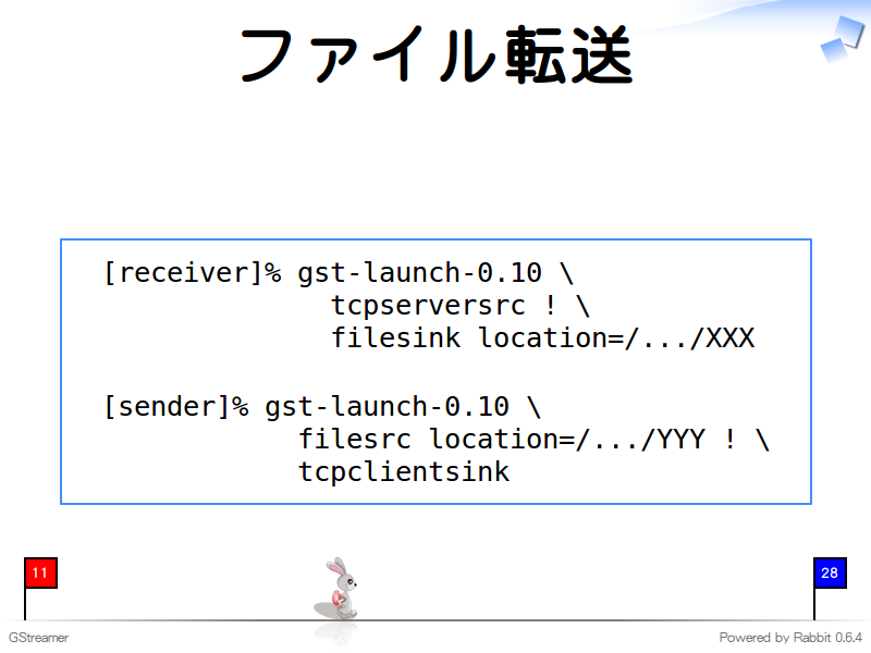 ファイル転送
  [receiver]% gst-launch-0.10 \
                tcpserversrc ! \
                filesink location=/.../XXX
  
  [sender]% gst-launch-0.10 \
              filesrc location=/.../YYY ! \
              tcpclientsink