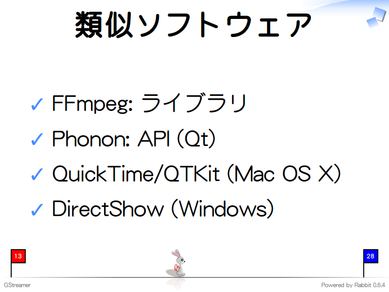 類似ソフトウェア
FFmpeg: ライブラリ

Phonon: API (Qt)

QuickTime/QTKit (Mac OS X)

DirectShow (Windows)