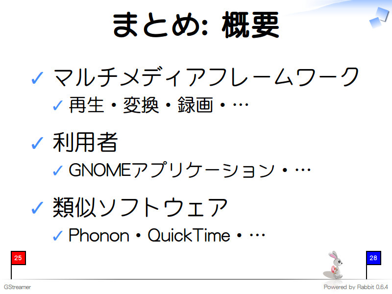 まとめ: 概要
マルチメディアフレームワーク

再生・変換・録画・…

利用者

GNOMEアプリケーション・…

類似ソフトウェア

Phonon・QuickTime・…