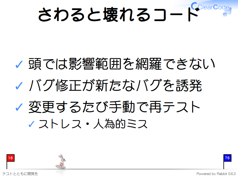 さわると壊れるコード
頭では影響範囲を網羅できない

バグ修正が新たなバグを誘発

変更するたび手動で再テスト

ストレス・人為的ミス
