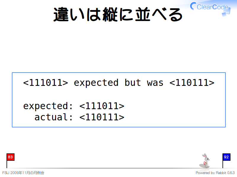 違いは縦に並べる
  &#60;111011&#62; expected but was &#60;110111&#62;
  
  expected: &#60;111011&#62;
    actual: &#60;110111&#62;