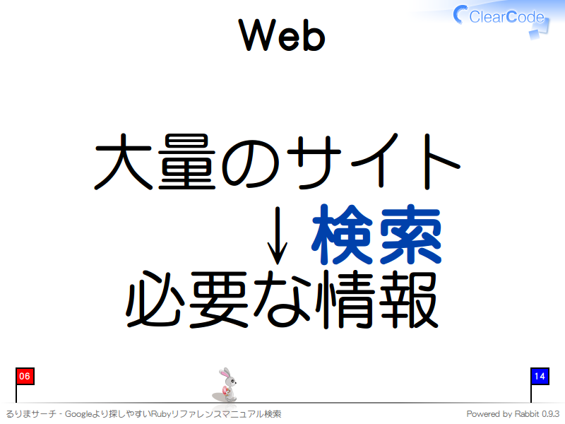 Web
大量のサイト

　　↓検索
必要な情報