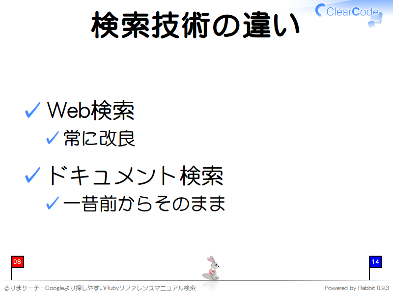 検索技術の違い
Web検索

常に改良

ドキュメント検索

一昔前からそのまま