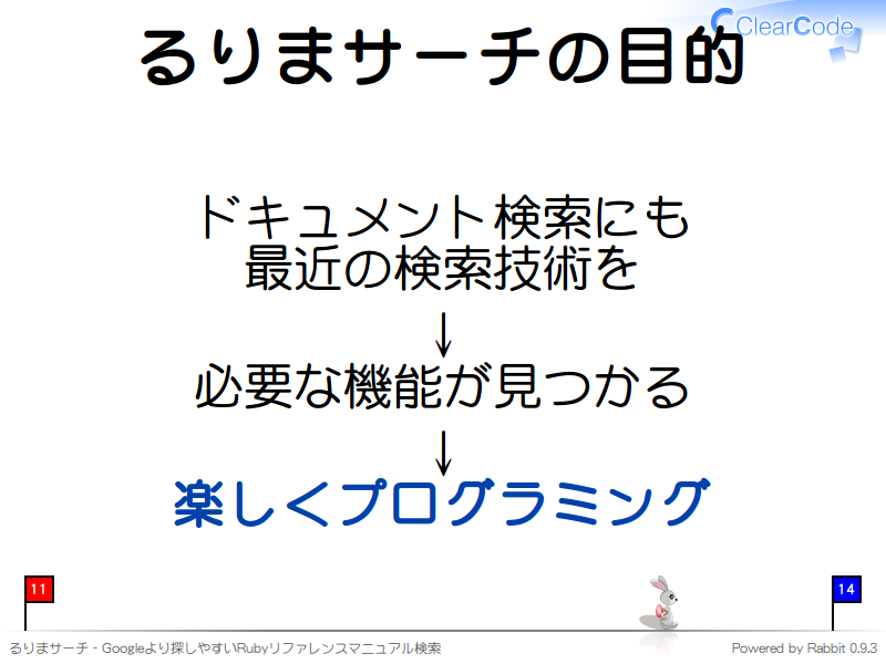 るりまサーチの目的
ドキュメント検索にも
最近の検索技術を

↓
必要な機能が見つかる

↓
楽しくプログラミング