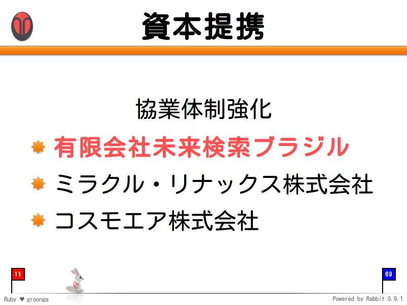 資本提携
協業体制強化

有限会社未来検索ブラジル

ミラクル・リナックス株式会社

コスモエア株式会社