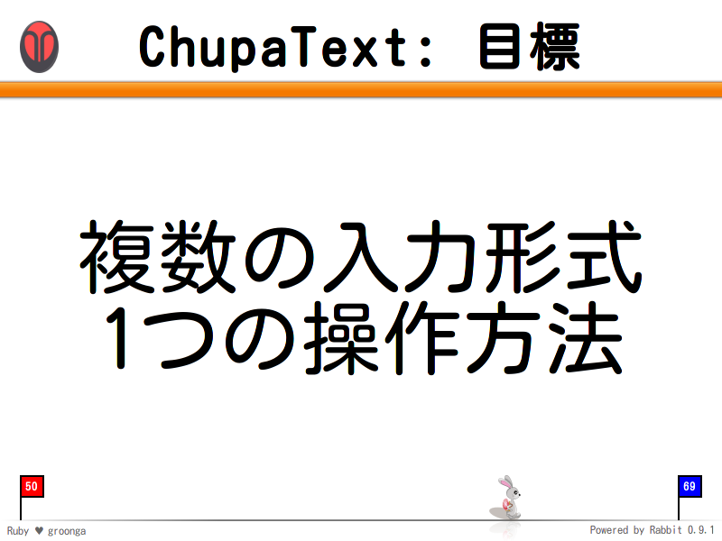 ChupaText: 目標
複数の入力形式
1つの操作方法