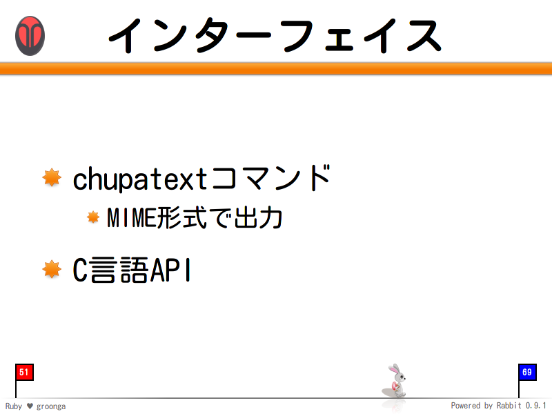 インターフェイス
chupatextコマンド

MIME形式で出力

C言語API