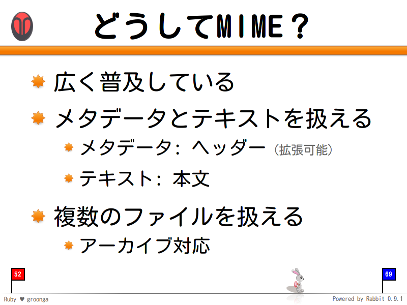 どうしてMIME？
広く普及している

メタデータとテキストを扱える

メタデータ: ヘッダー（拡張可能）

テキスト: 本文

複数のファイルを扱える

アーカイブ対応