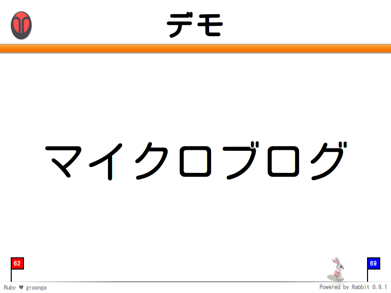 デモ
マイクロブログ