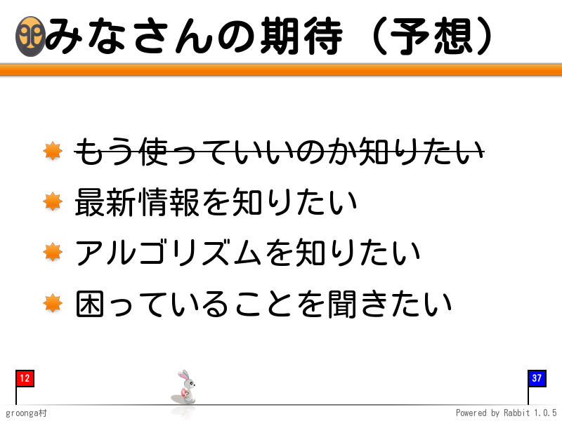 みなさんの期待（予想）
もう使っていいのか知りたい

最新情報を知りたい

アルゴリズムを知りたい

困っていることを聞きたい