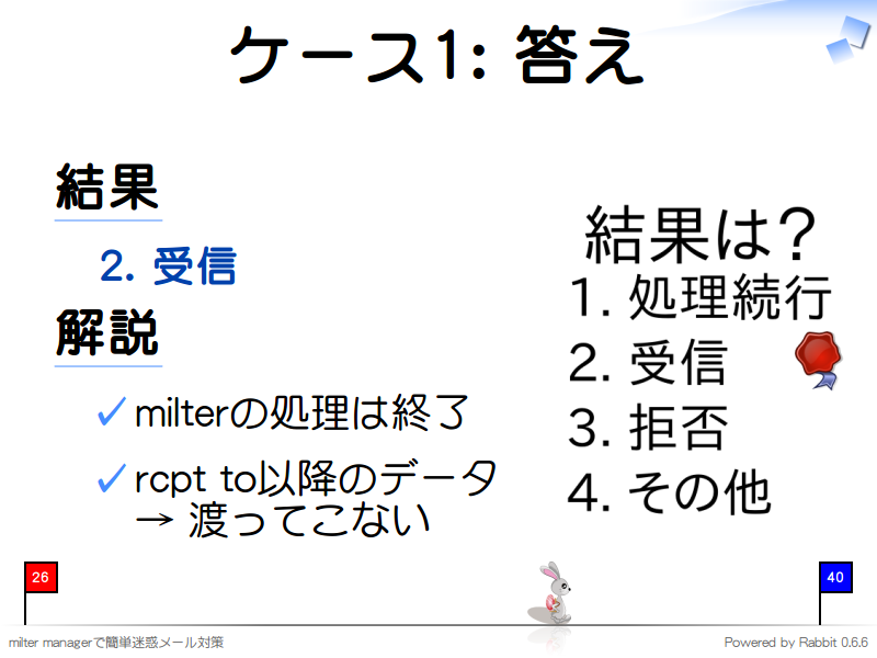 ケース1: 答え
結果

  2. 受信

解説

  milterの処理は終了
  
  rcpt to以降のデータ
  → 渡ってこない