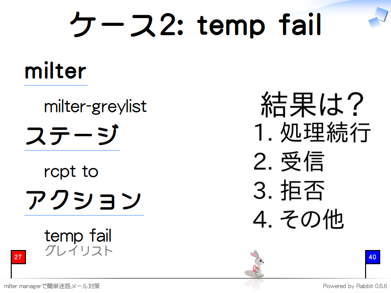 ケース2: temp fail
milter

  milter-greylist

ステージ

  rcpt to

アクション

  temp fail
  グレイリスト