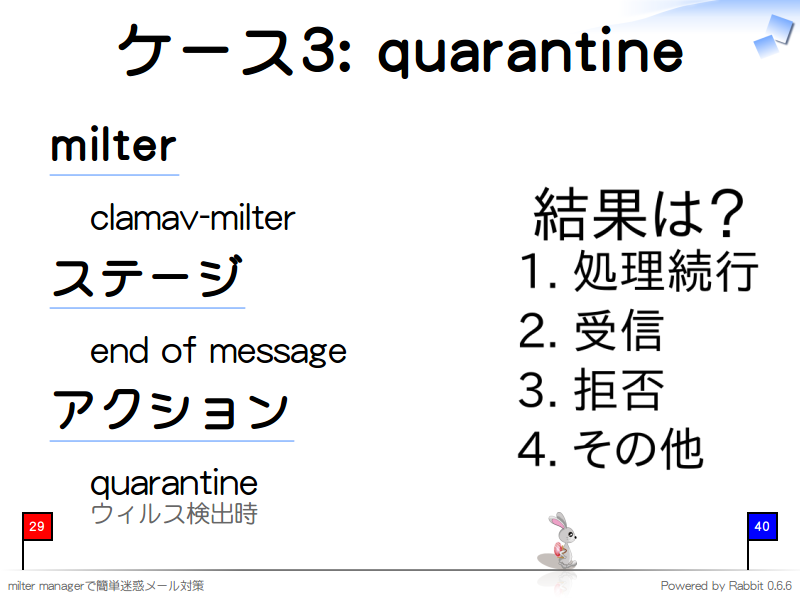 ケース3: quarantine
milter

  clamav-milter

ステージ

  end of message

アクション

  quarantine
  ウィルス検出時