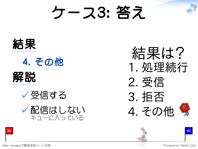 ケース3: 答え
結果

  4. その他

解説

  受信する
  
  配信はしない
  キューに入っている