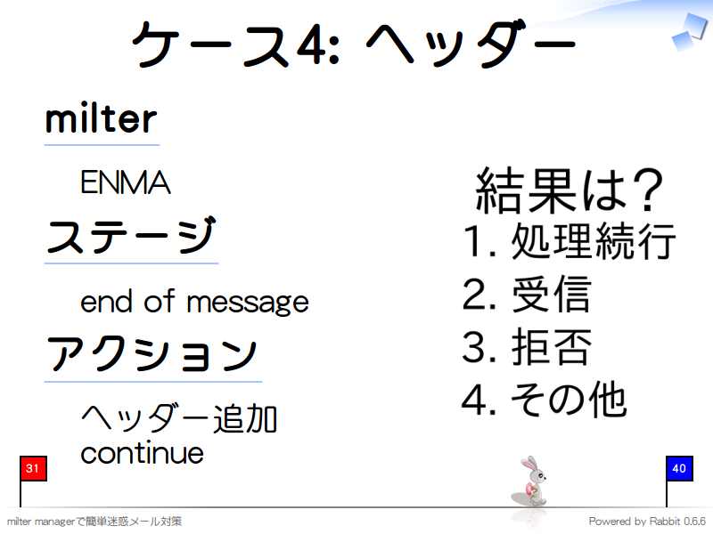 ケース4: ヘッダー
milter

  ENMA

ステージ

  end of message

アクション

  ヘッダー追加
  continue