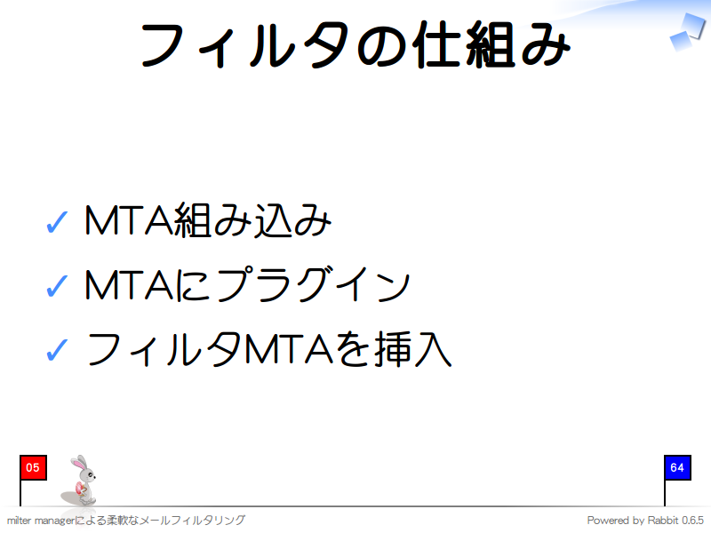 フィルタの仕組み
MTA組み込み

MTAにプラグイン

フィルタMTAを挿入