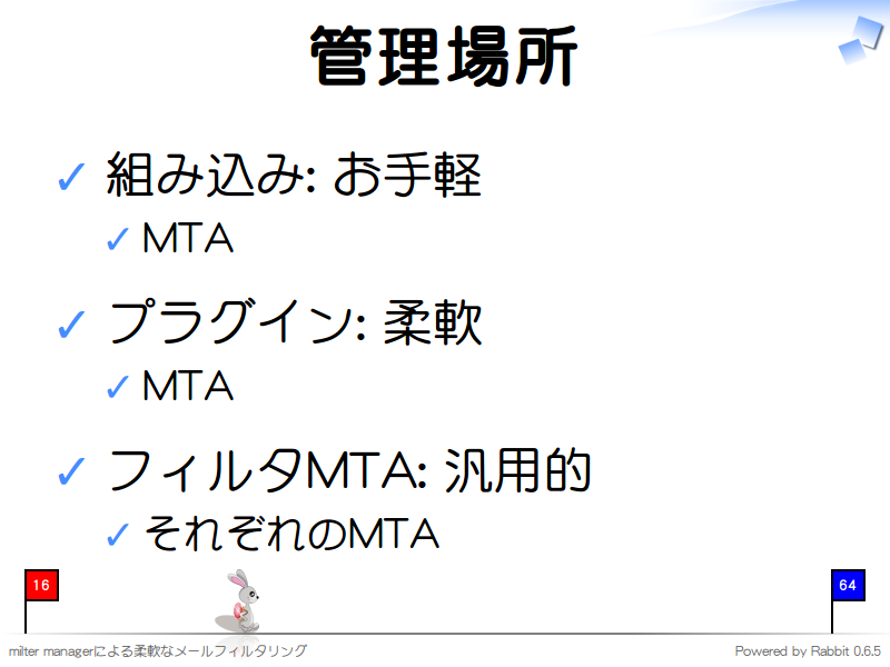 管理場所
組み込み: お手軽

MTA

プラグイン: 柔軟

MTA

フィルタMTA: 汎用的

それぞれのMTA