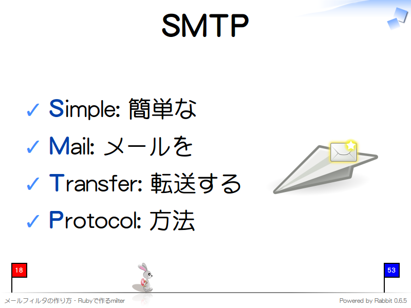 SMTP
Simple: 簡単な

Mail: メールを

Transfer: 転送する

Protocol: 方法