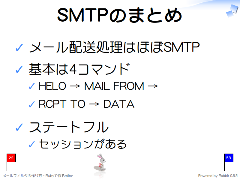 SMTPのまとめ
メール配送処理はほぼSMTP

基本は4コマンド

HELO → MAIL FROM →

RCPT TO → DATA

ステートフル

セッションがある