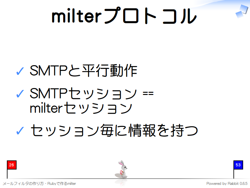 milterプロトコル
SMTPと平行動作

SMTPセッション ==
milterセッション

セッション毎に情報を持つ