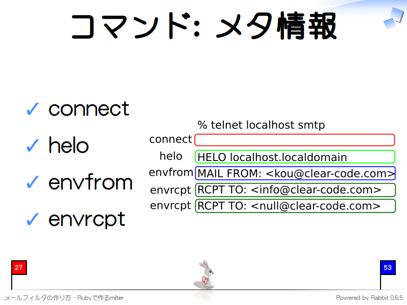 コマンド: メタ情報
connect

helo

envfrom

envrcpt