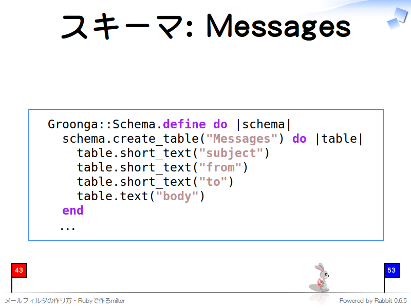 スキーマ: Messages
  Groonga::Schema.define do |schema|
    schema.create_table("Messages") do |table|
      table.short_text("subject")
      table.short_text("from")
      table.short_text("to")
      table.text("body")
    end
    ...