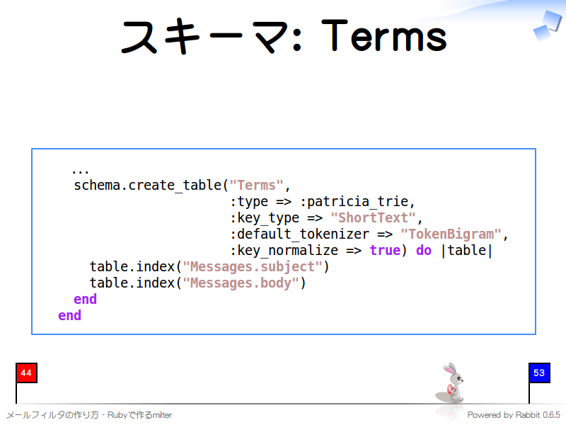 スキーマ: Terms
    ...
    schema.create_table("Terms",
                        :type =&#62; :patricia_trie,
                        :key_type =&#62; "ShortText",
                        :default_tokenizer =&#62; "TokenBigram",
                        :key_normalize =&#62; true) do |table|
      table.index("Messages.subject")
      table.index("Messages.body")
    end
  end