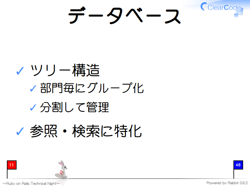 データベース
ツリー構造

部門毎にグループ化

分割して管理

参照・検索に特化