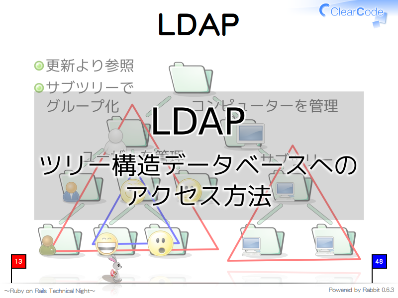 LDAP