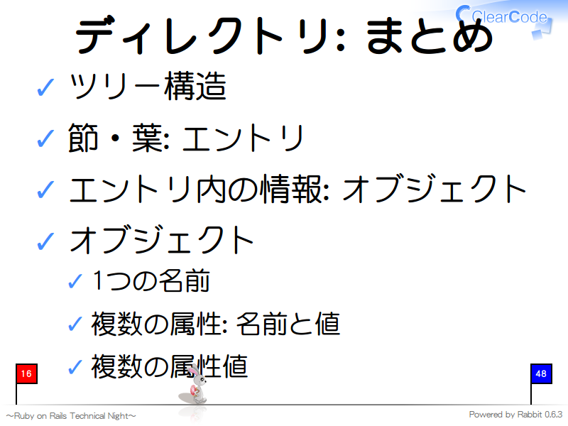 ディレクトリ: まとめ
ツリー構造

節・葉: エントリ

エントリ内の情報: オブジェクト

オブジェクト

1つの名前

複数の属性: 名前と値

複数の属性値