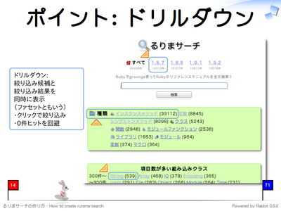 ポイント: ドリルダウン