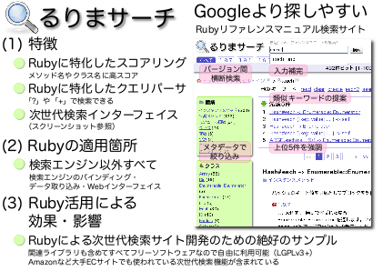 第3回フクオカRuby大賞用のるりまサーチの資料