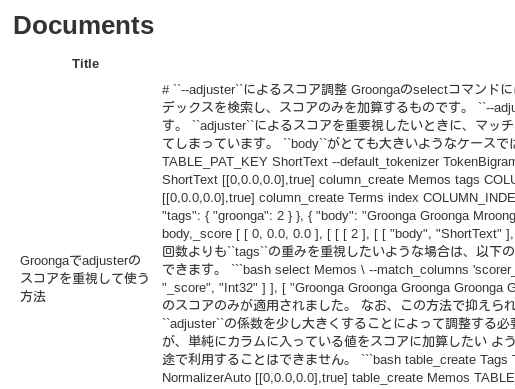 Qiitaのデータをロード