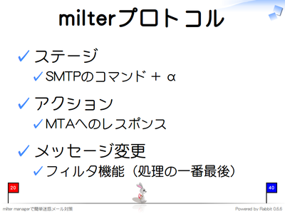 milterプロトコル