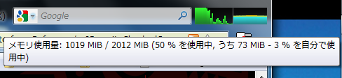 Firefoxのメモリ使用率の表示